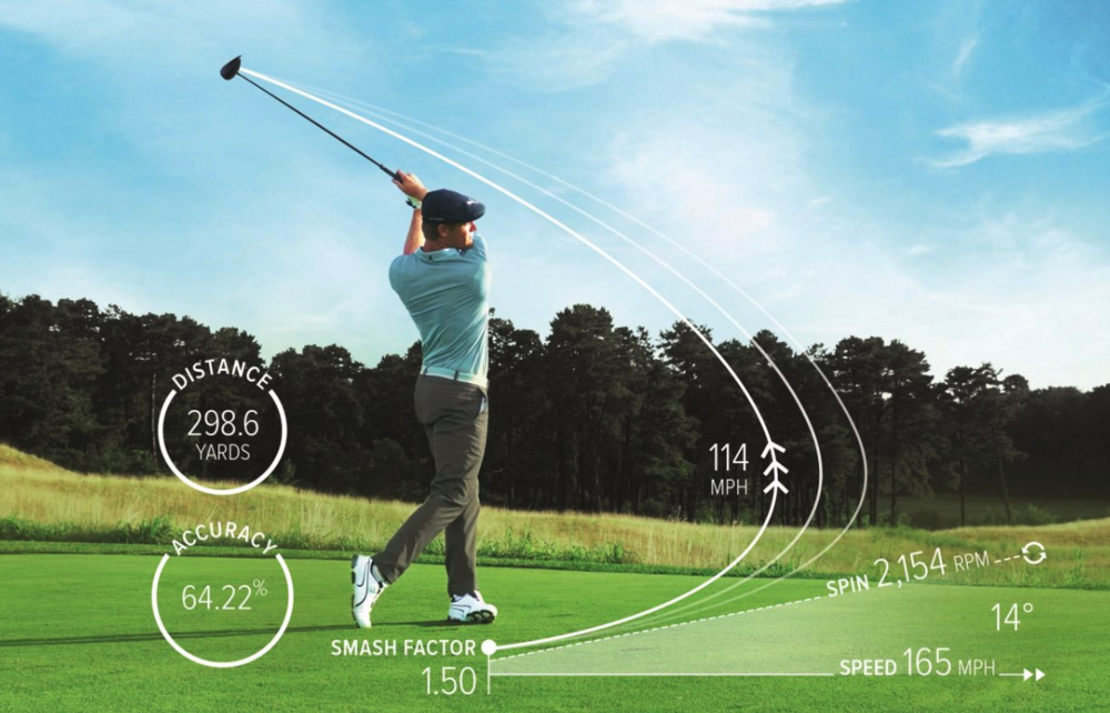 Analytics to Elevate Your Golf Performance